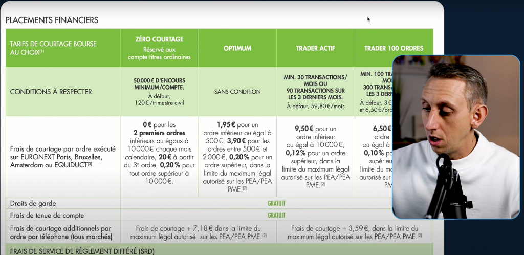 Courtage Fortuneo placement financiers