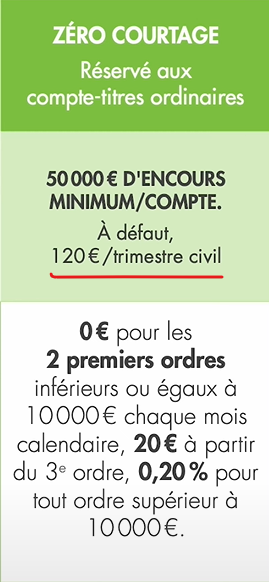 Courtage Fortuneo zero courtage